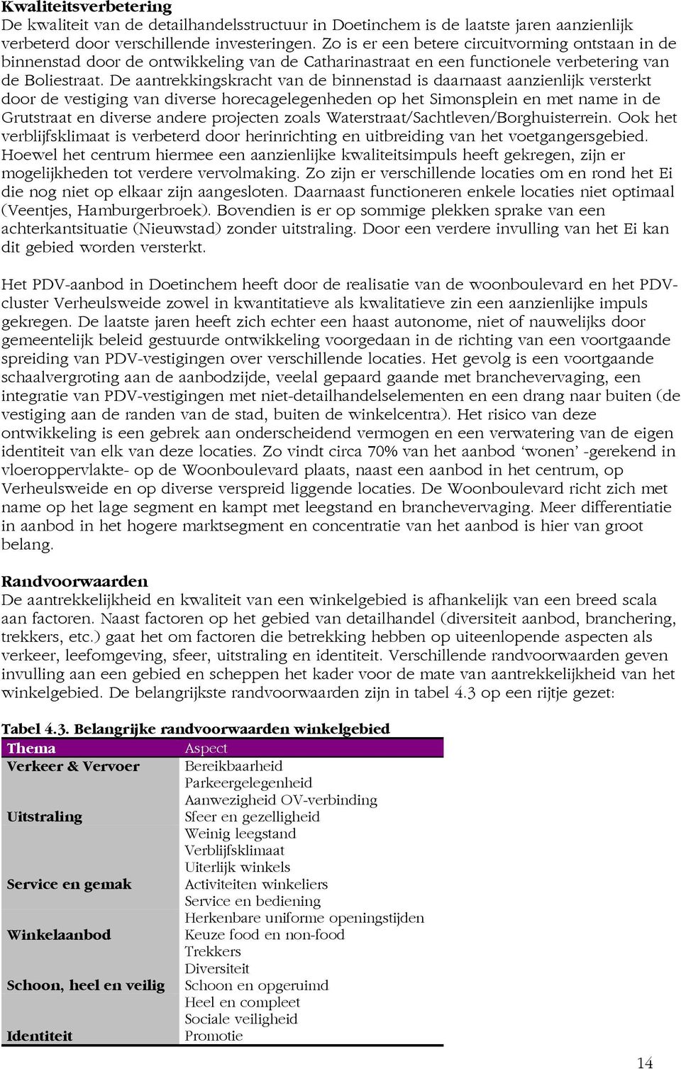 De aantrekkingskracht van de binnenstad is daarnaast aanzienlijk versterkt door de vestiging van diverse horecagelegenheden op het Simonsplein en met name in de Grutstraat en diverse andere projecten