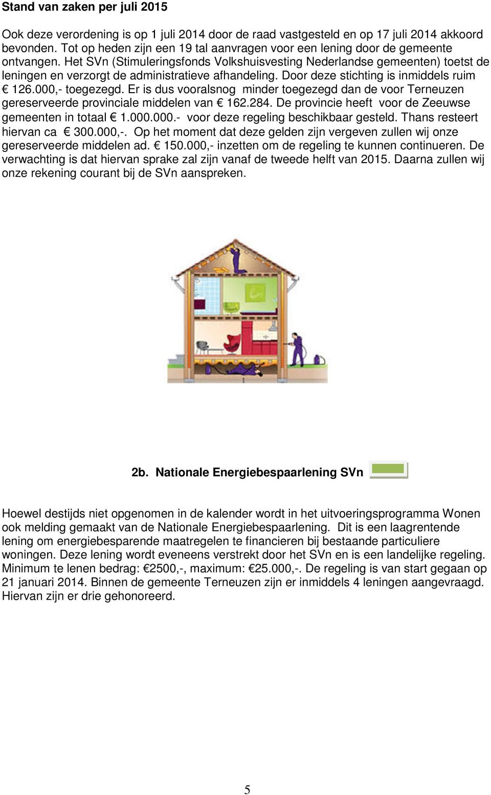 Het SVn (Stimuleringsfonds Volkshuisvesting Nederlandse gemeenten) toetst de leningen en verzorgt de administratieve afhandeling. Door deze stichting is inmiddels ruim 126.000,- toegezegd.