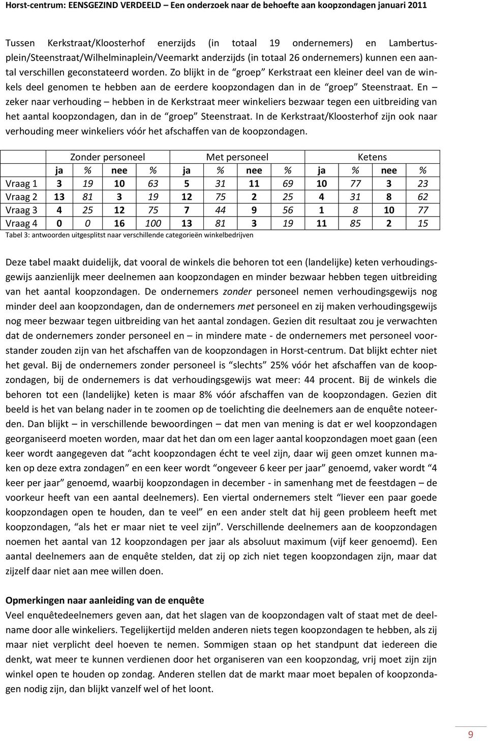 En zeker naar verhouding hebben in de Kerkstraat meer winkeliers bezwaar tegen een uitbreiding van het aantal koopzondagen, dan in de groep Steenstraat.