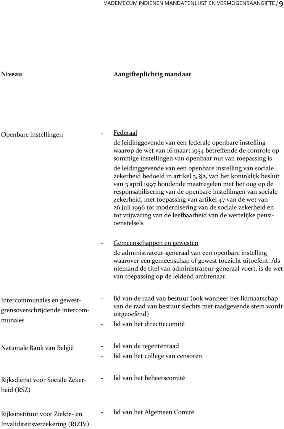 koninklijk besluit van 3 april 1997 houdende maatregelen met het oog op de responsabilisering van de openbare instellingen van sociale zekerheid, met toepassing van artikel 47 van de wet van 26 juli