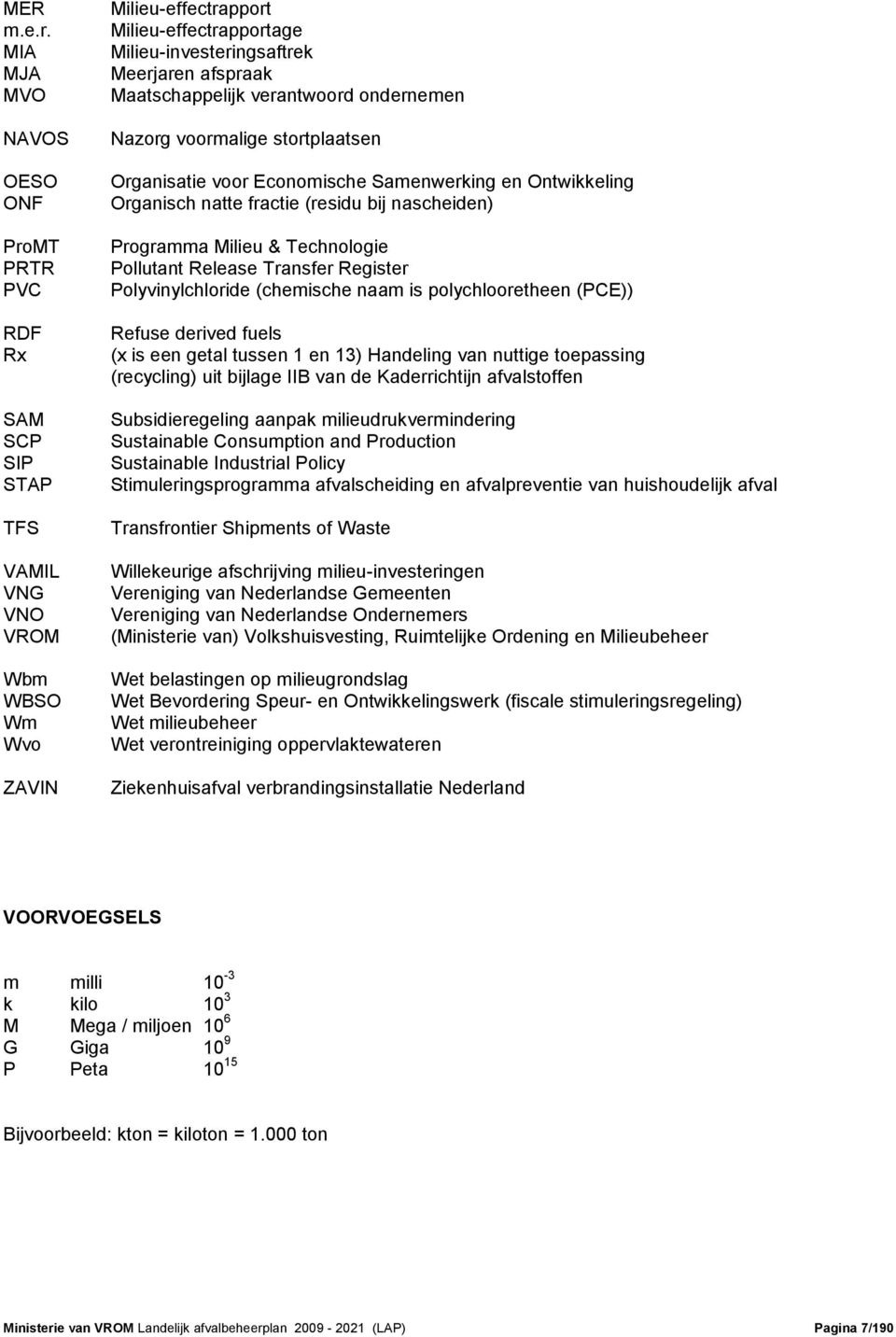 afspraak Maatschappelijk verantwoord ondernemen Nazorg voormalige stortplaatsen Organisatie voor Economische Samenwerking en Ontwikkeling Organisch natte fractie (residu bij nascheiden) Programma