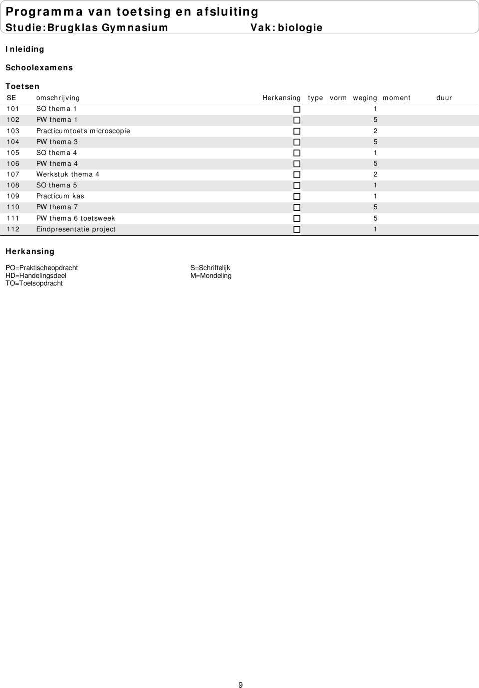 Werkstuk thema 4 8 SO thema 9 Practicum kas PW