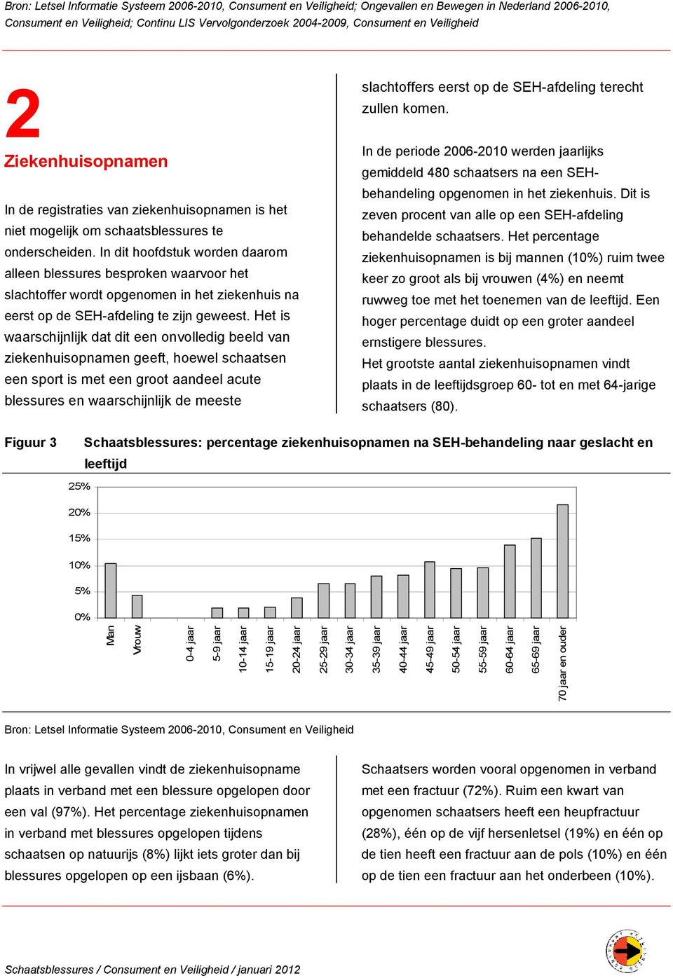 In dit hoofdstuk worden daarom alleen blessures besproken waarvoor het slachtoffer wordt opgenomen in het ziekenhuis na eerst op de SEH-afdeling te zijn geweest.