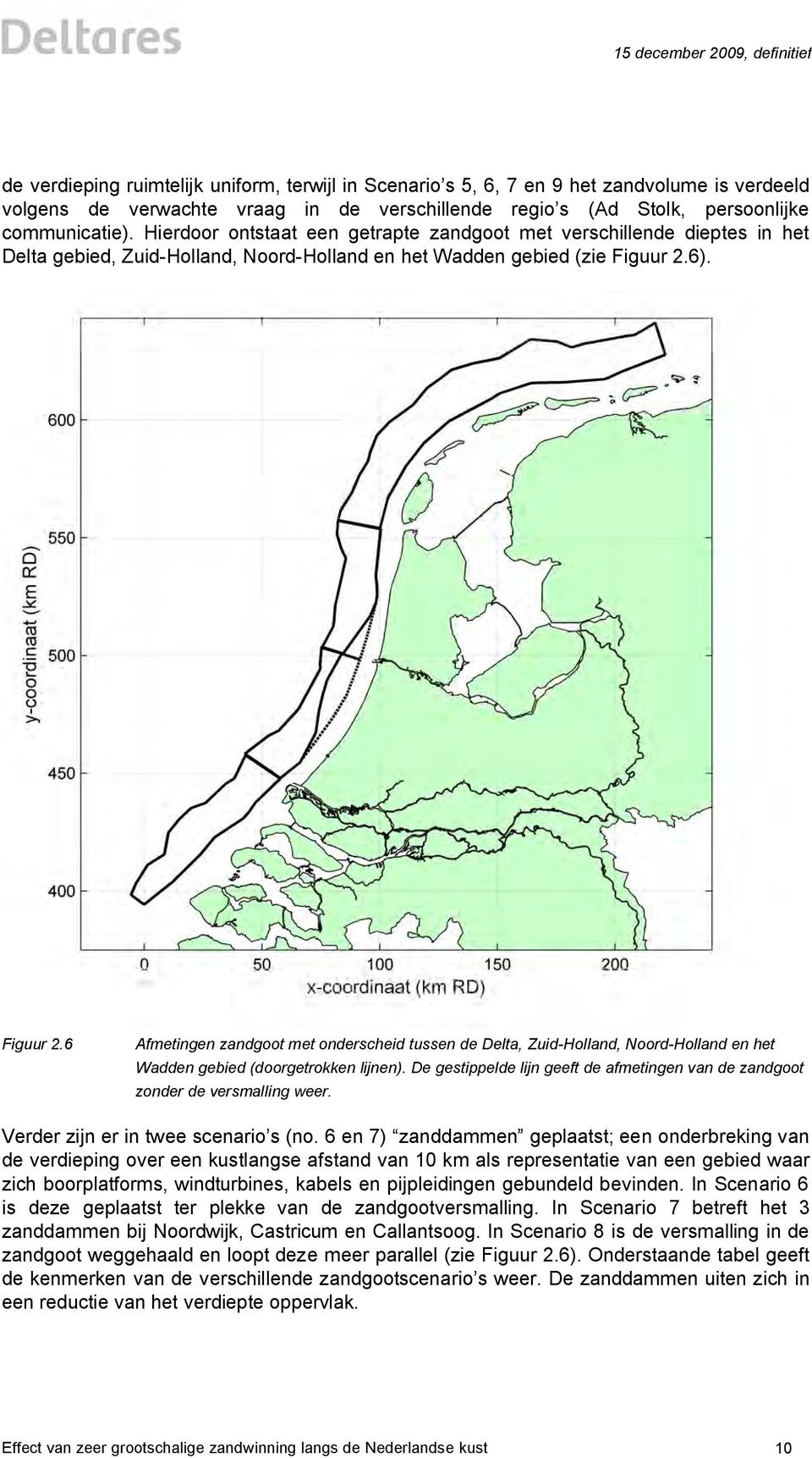 6). Figuur 2.6 Afmetingen zandgoot met onderscheid tussen de Delta, Zuid-Holland, Noord-Holland en het Wadden gebied (doorgetrokken lijnen).