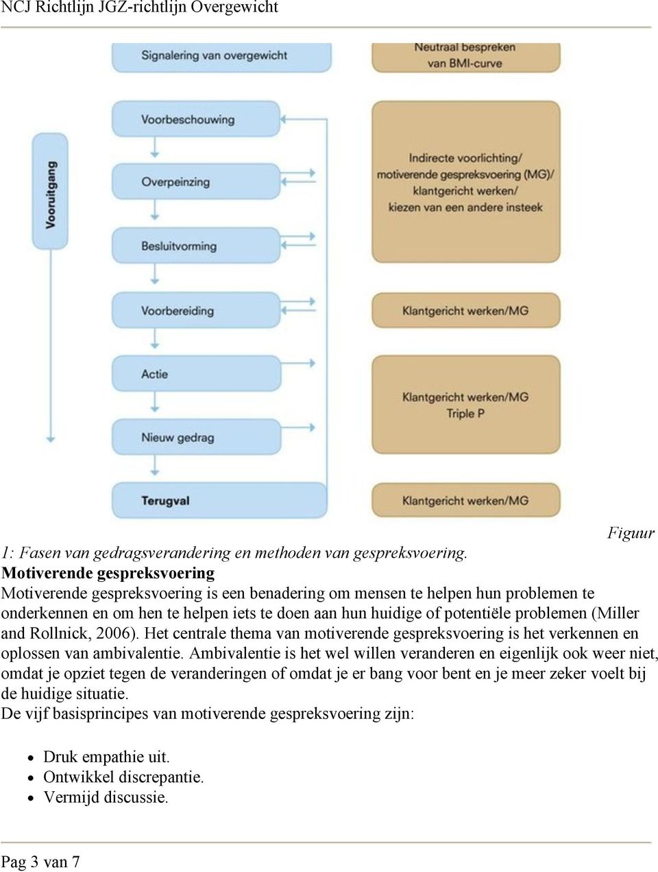 potentiële problemen (Miller and Rollnick, 2006). Het centrale thema van motiverende gespreksvoering is het verkennen en oplossen van ambivalentie.