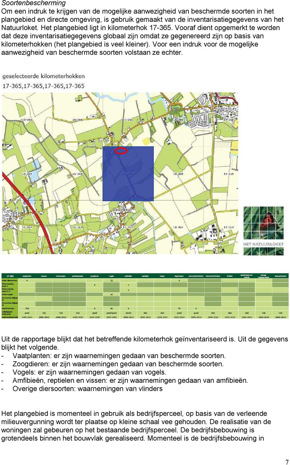 Vooraf dient opgemerkt te worden dat deze inventarisatiegegevens globaal zijn omdat ze gegenereerd zijn op basis van kilometerhokken (het plangebied is veel kleiner).