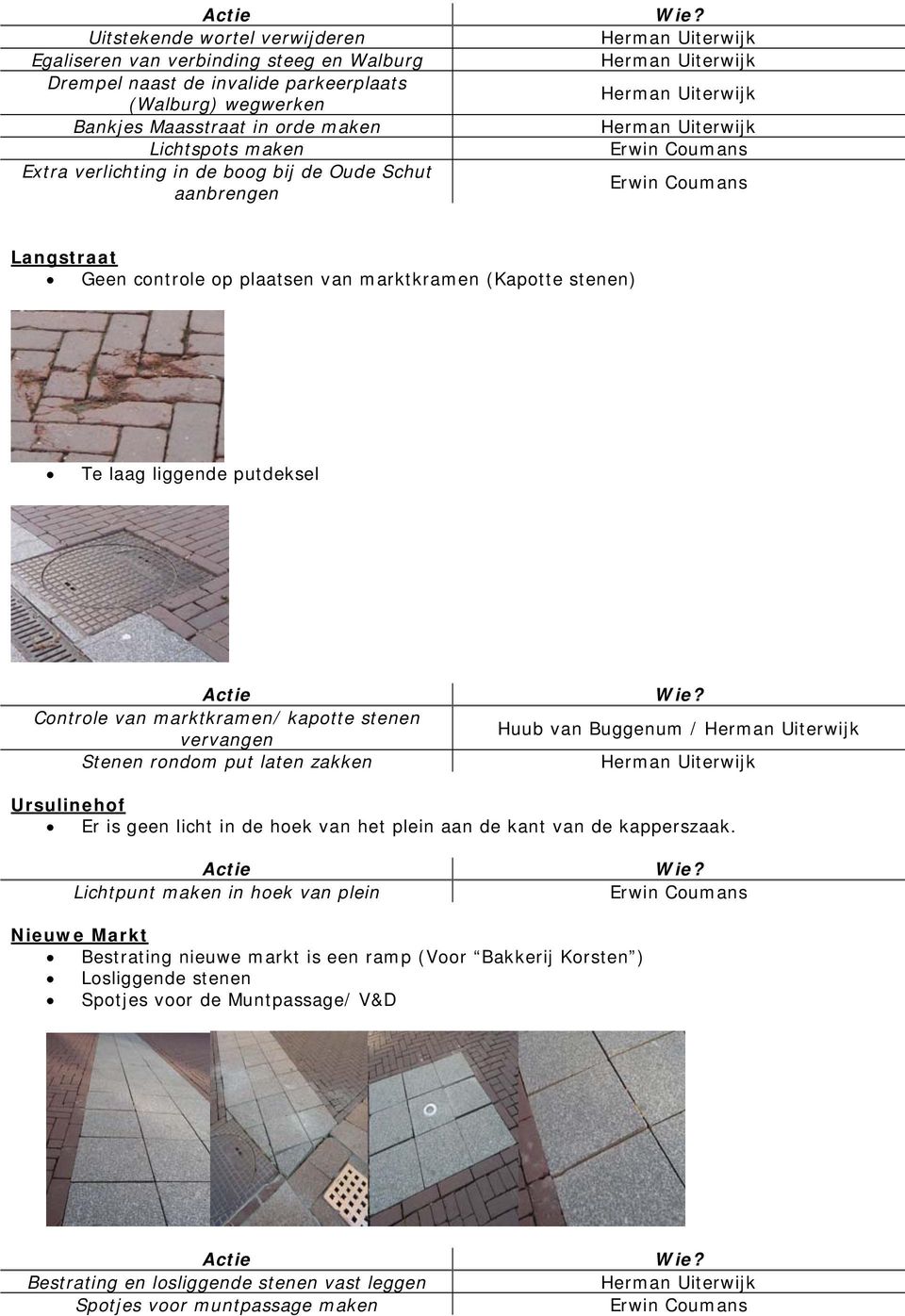 vervangen Stenen rondom put laten zakken Huub van Buggenum / Ursulinehof Er is geen licht in de hoek van het plein aan de kant van de kapperszaak.