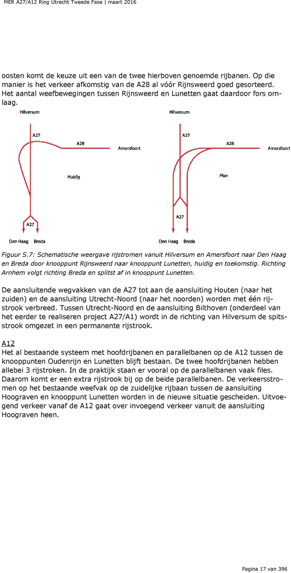 7: Schematische weergave rijstromen vanuit Hilversum en Amersfoort naar Den Haag en Breda door knooppunt Rijnsweerd naar knooppunt Lunetten, huidig en toekomstig.