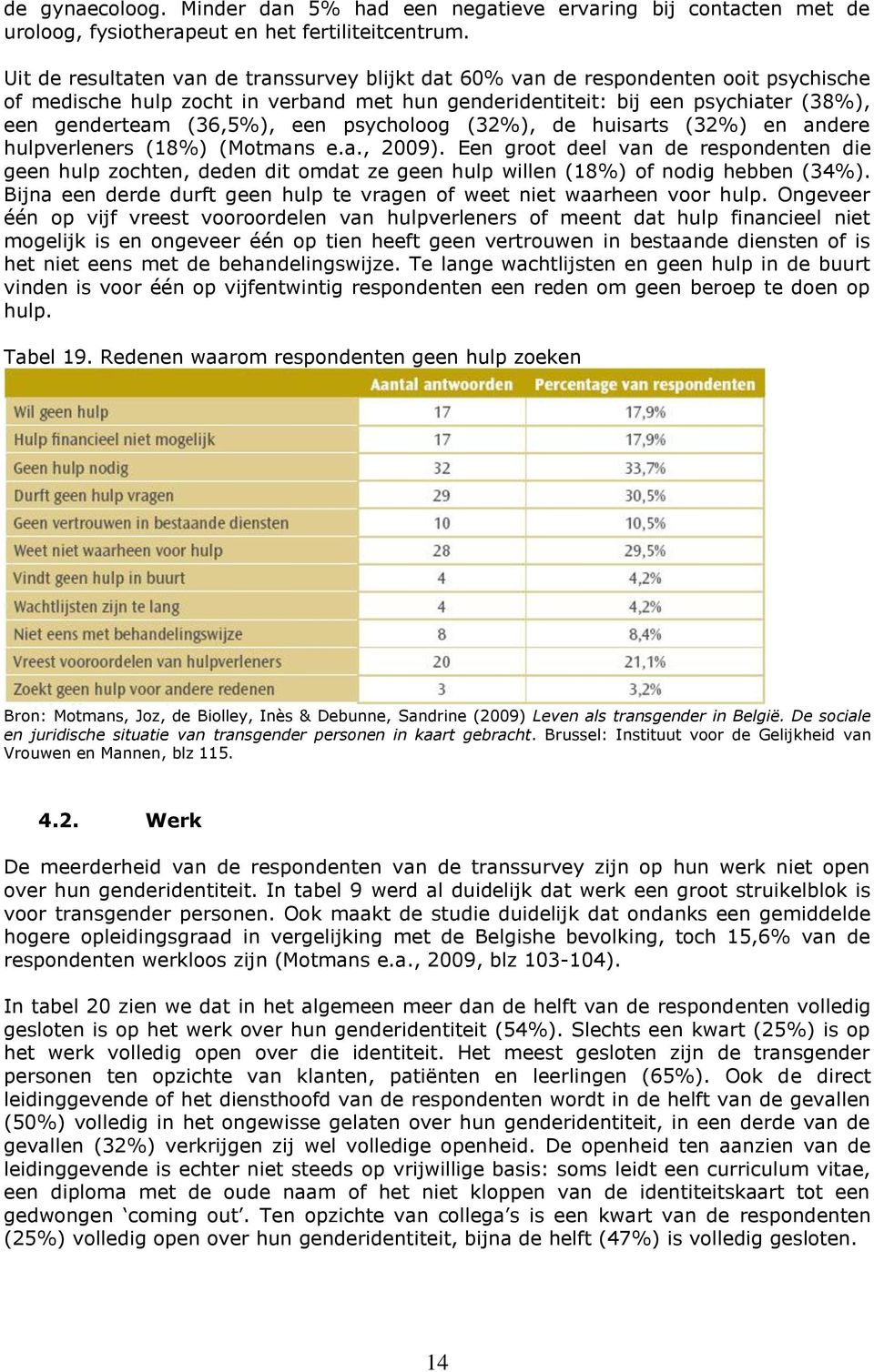 een psycholoog (32%), de huisarts (32%) en andere hulpverleners (18%) (Motmans e.a., 2009).