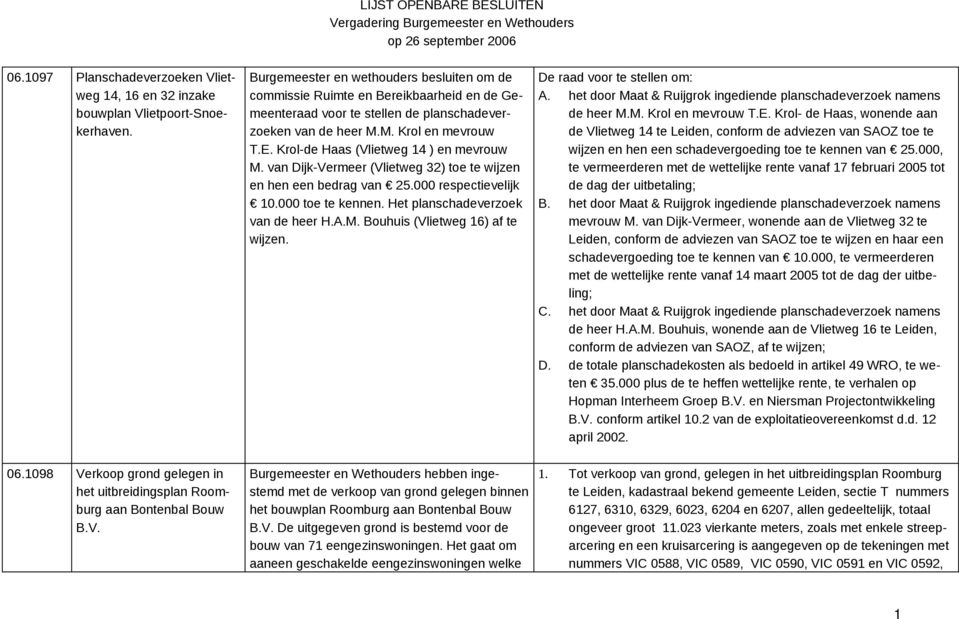 Krol-de Haas (Vlietweg 14 ) en mevrouw M. van Dijk-Vermeer (Vlietweg 32) toe te wijzen en hen een bedrag van 25.000 respectievelijk 10.000 toe te kennen. Het planschadeverzoek van de heer H.A.M. Bouhuis (Vlietweg 16) af te wijzen.