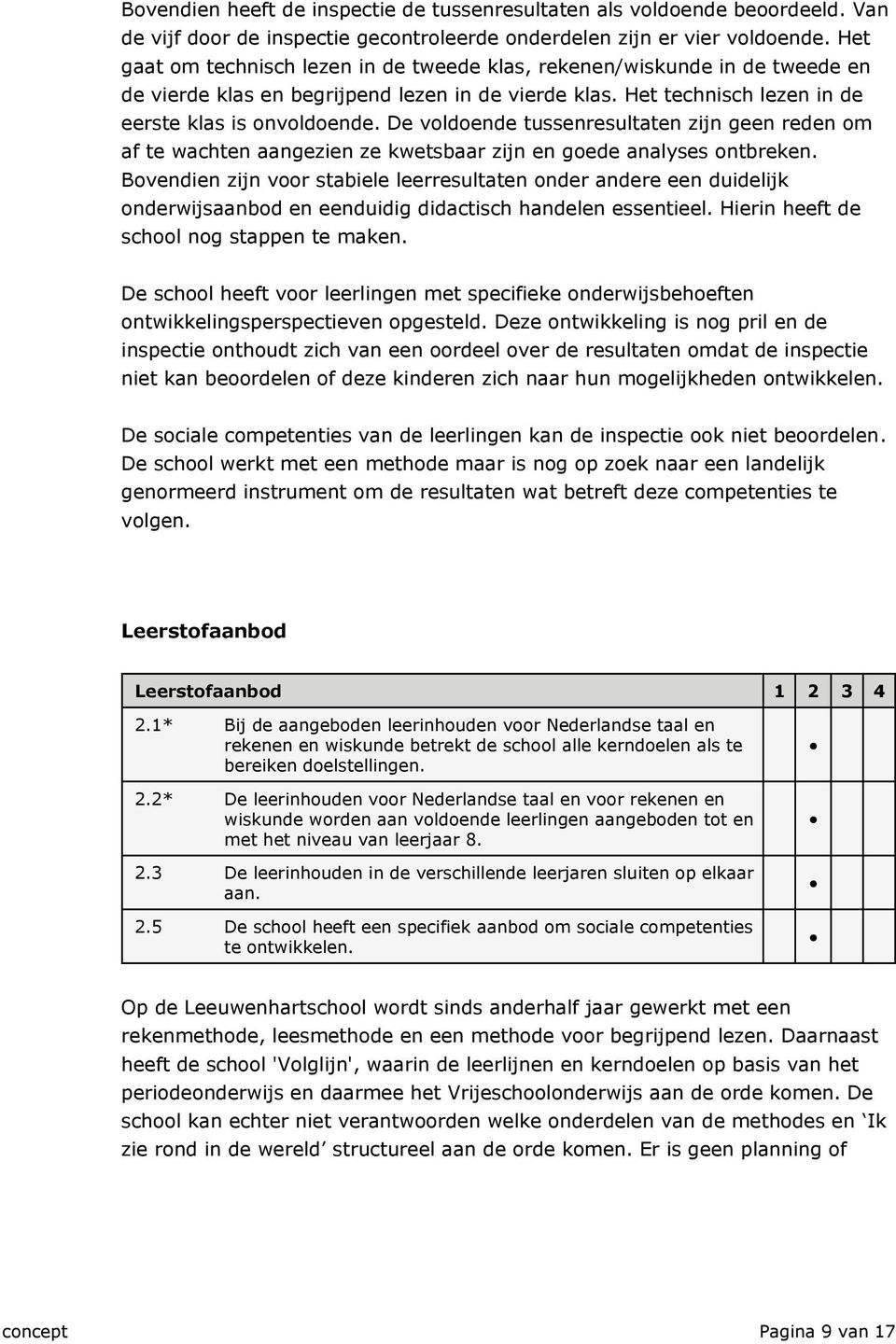 De voldoende tussenresultaten zijn geen reden om af te wachten aangezien ze kwetsbaar zijn en goede analyses ontbreken.