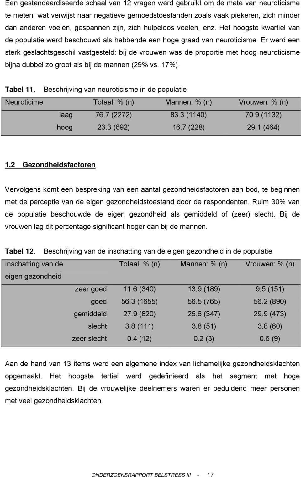 Er werd een sterk geslachtsgeschil vastgesteld: bij de vrouwen was de proportie met hoog neuroticisme bijna dubbel zo groot als bij de mannen (29% vs. 17%). Tabel 11.