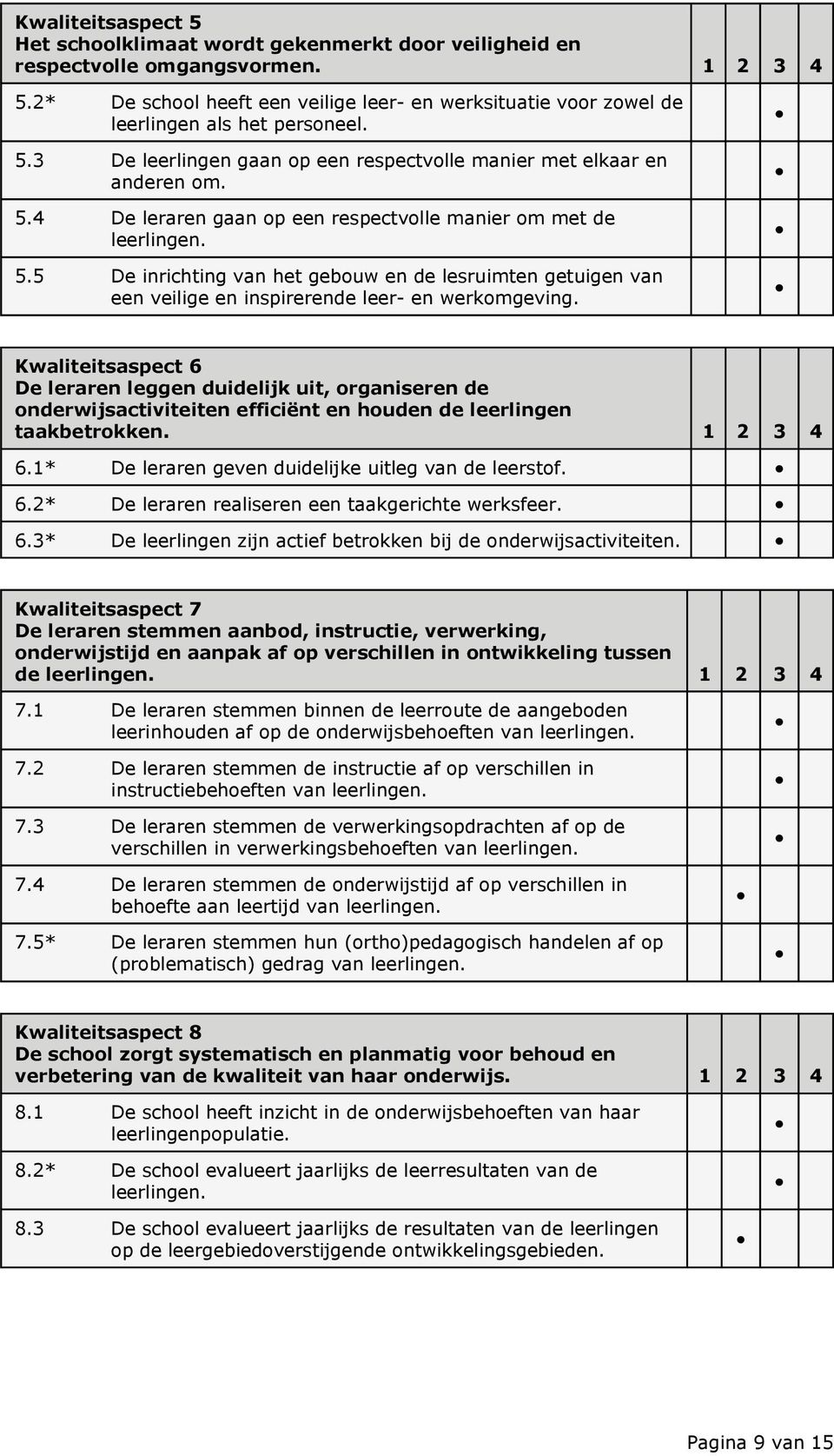 5.5 De inrichting van het gebouw en de lesruimten getuigen van een veilige en inspirerende leer- en werkomgeving.