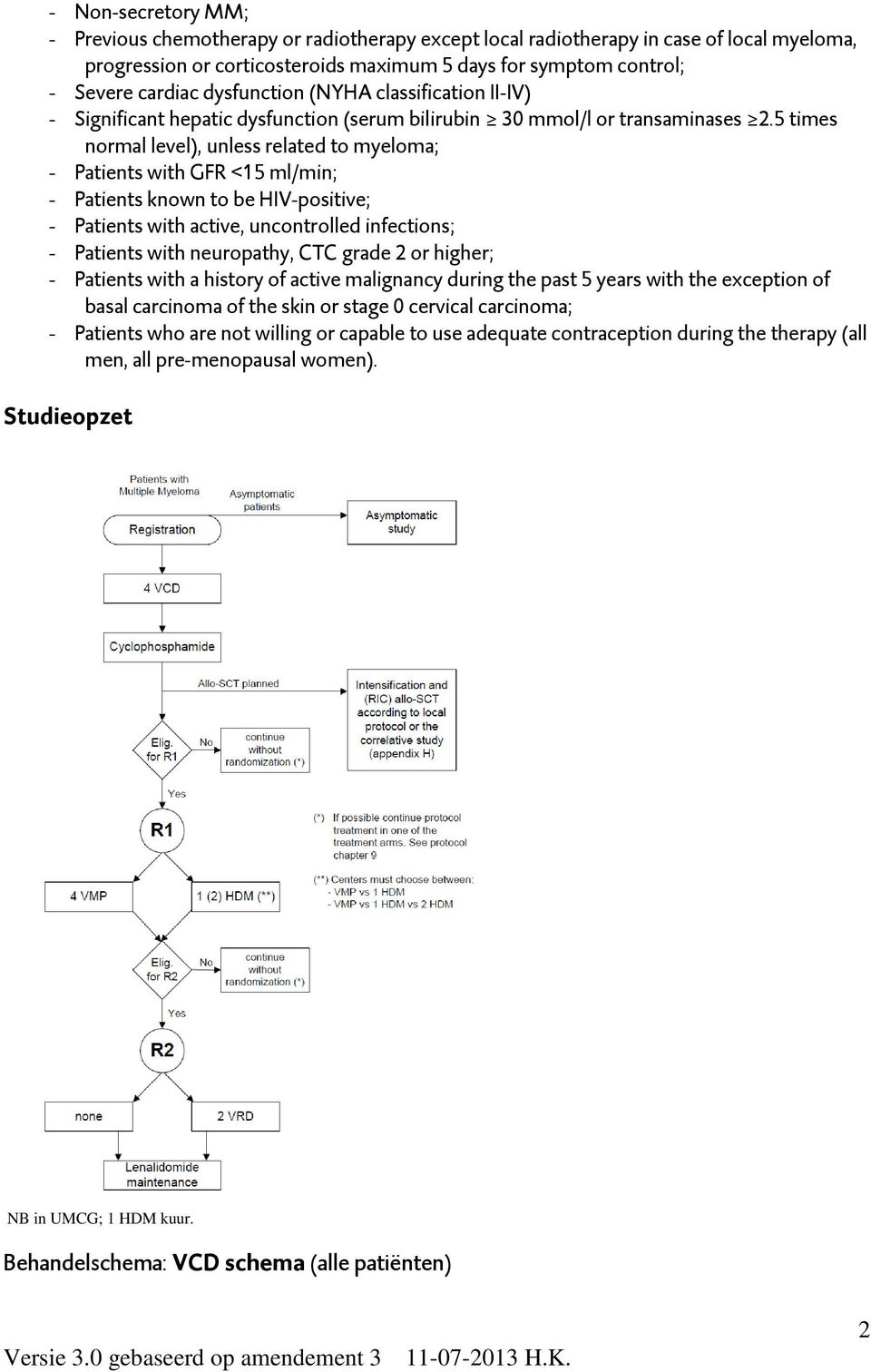 5 times normal level), unless related to myeloma; - Patients with GFR <15 ml/min; - Patients known to be HIV-positive; - Patients with active, uncontrolled infections; - Patients with neuropathy, CTC