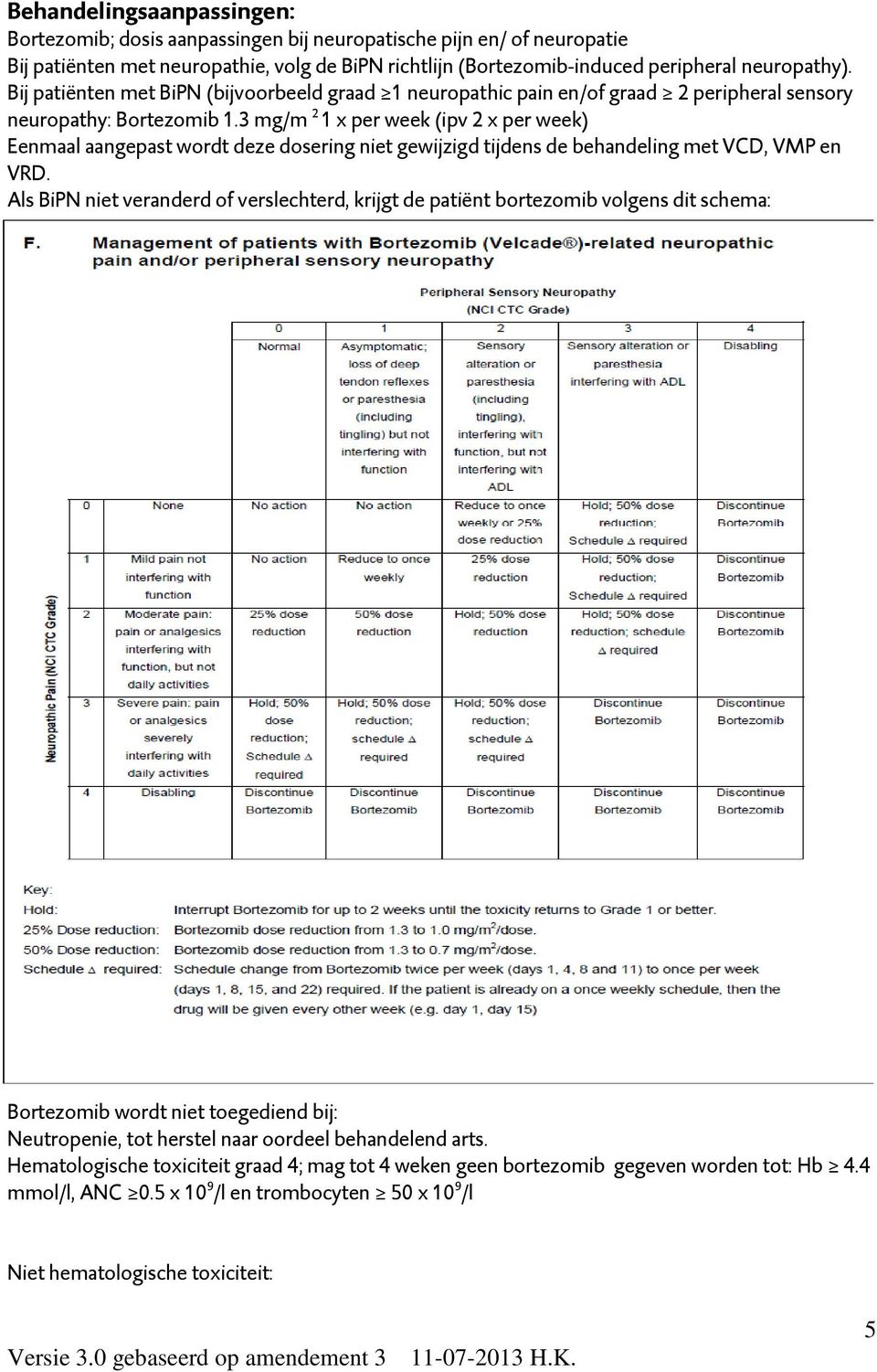 3 mg/m 2 1 x per week (ipv 2 x per week) Eenmaal aangepast wordt deze dosering niet gewijzigd tijdens de behandeling met VCD, VMP en VRD.