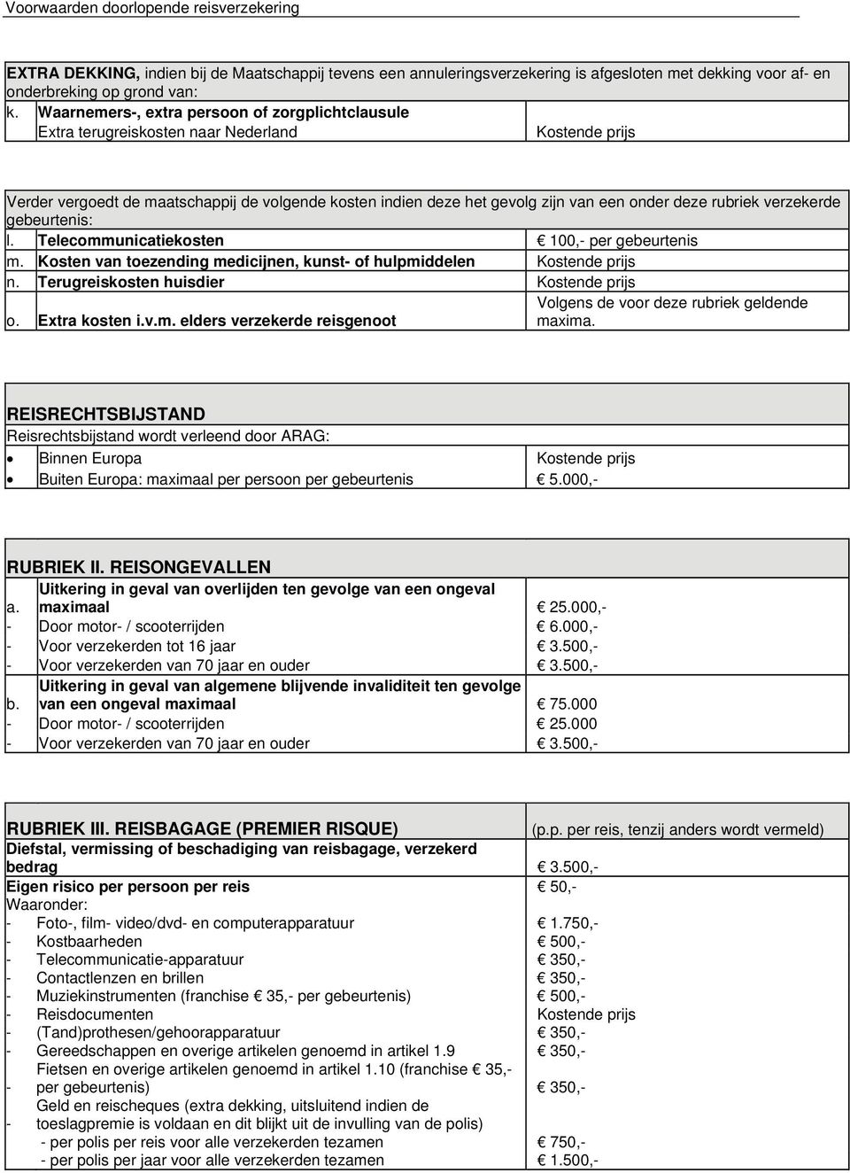 verzekerde gebeurtenis: l. Telecommunicatiekosten 100,- per gebeurtenis m. Kosten van toezending medicijnen, kunst- of hulpmiddelen n. Terugreiskosten huisdier o. Extra kosten i.v.m. elders verzekerde reisgenoot Volgens de voor deze rubriek geldende maxima.