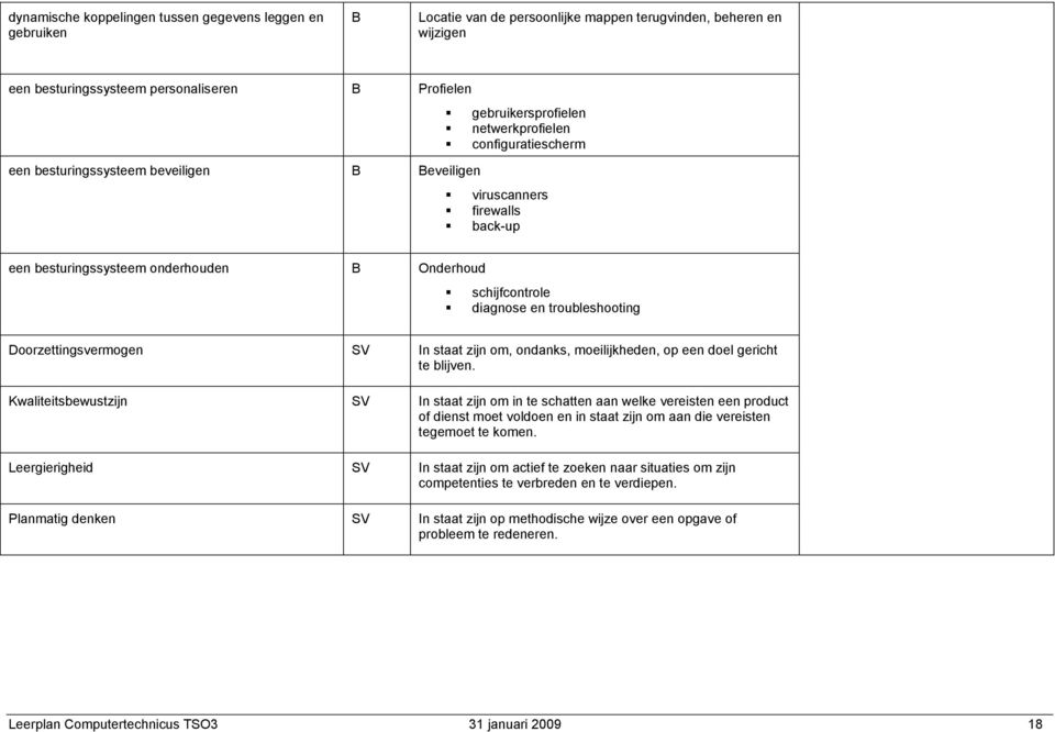 Doorzettingsvermogen SV In staat zijn om, ondanks, moeilijkheden, op een doel gericht te blijven.