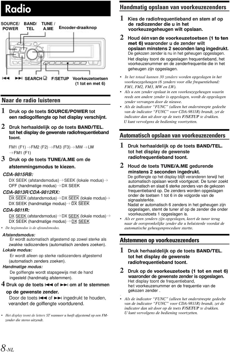 CDA-9815RB: DX SEEK (afstandsmodus) OFF (handmatige modus) SEEK (lokale modus) DX SEEK CDA-9813R/CDA-9812RX: DX SEEK (afstandsmodus) DX SEEK (lokale modus) DX SEEK (handmatige modus) DX SEEK