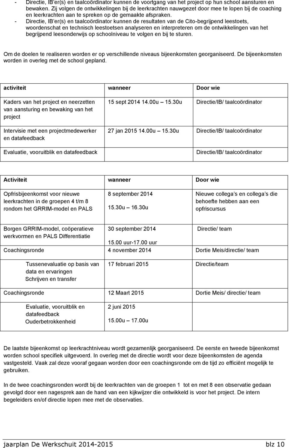 - Directie, IB er(s) en taalcoördinator kunnen de resultaten van de Cito-begrijpend leestoets, woordenschat en technisch leestoetsen analyseren en interpreteren om de ontwikkelingen van het