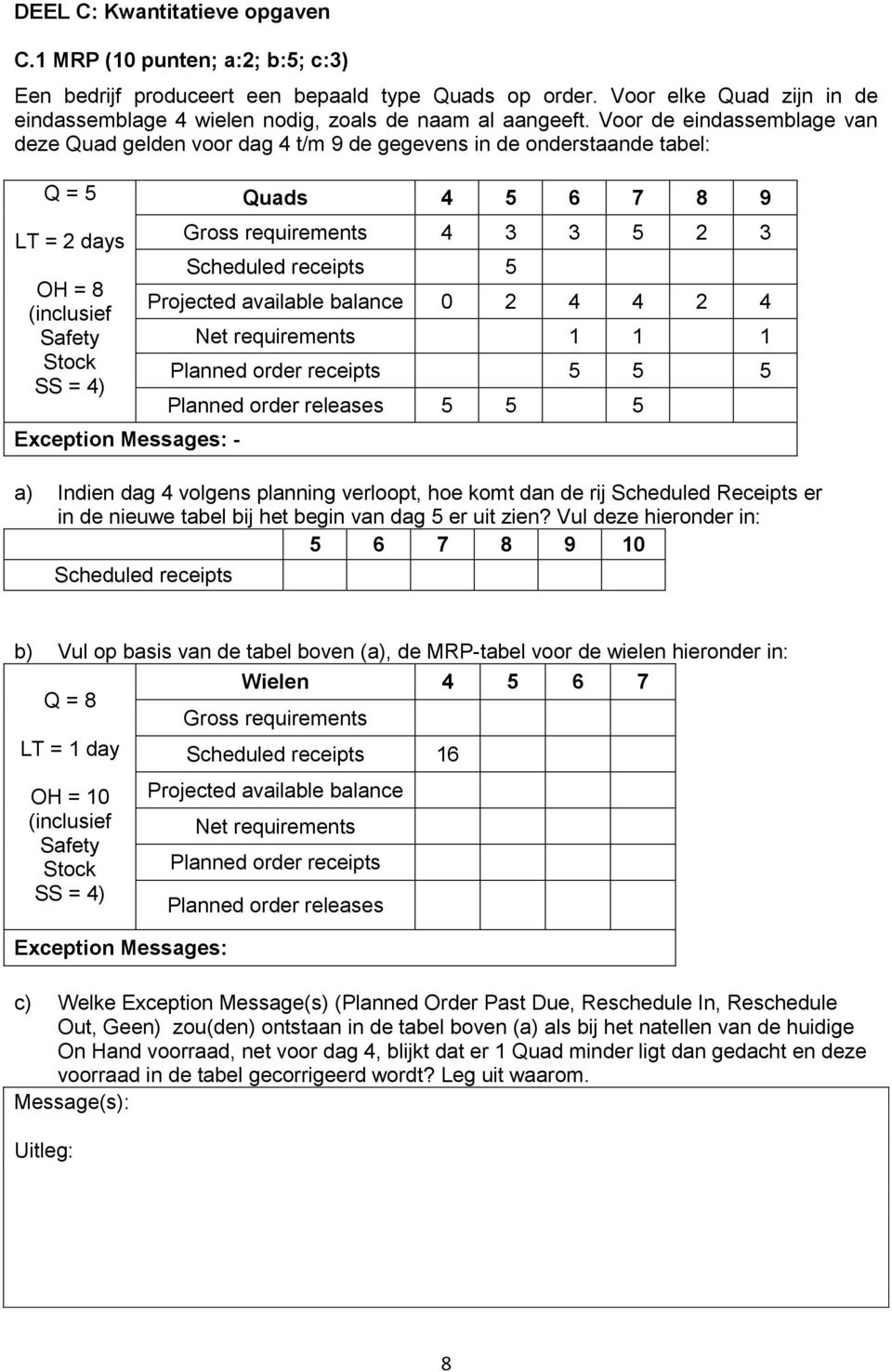 Voor de eindassemblage van deze Quad gelden voor dag 4 t/m 9 de gegevens in de onderstaande tabel: Q = 5 LT = 2 days OH = 8 (inclusief Safety Stock SS = 4) Exception Messages: - Quads 4 5 6 7 8 9