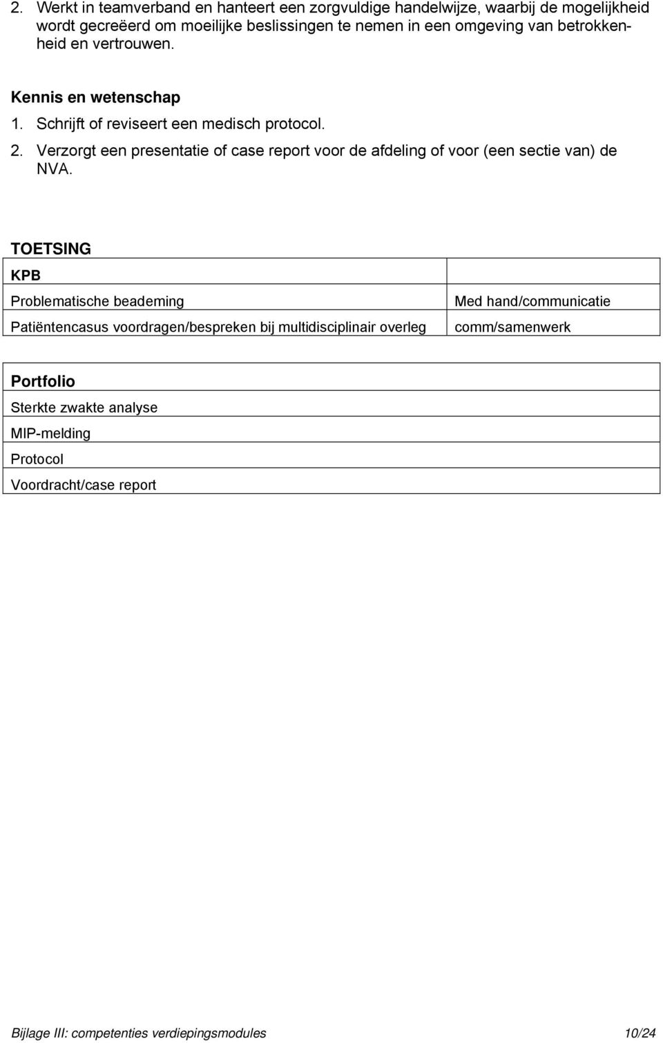 Verzorgt een presentatie of case report voor de afdeling of voor (een sectie van) de NVA.