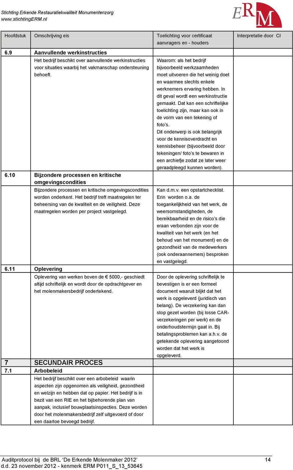 Het bedrijf treft maatregelen ter beheersing van de kwaliteit en de veiligheid. Deze maatregelen worden per project vastgelegd.