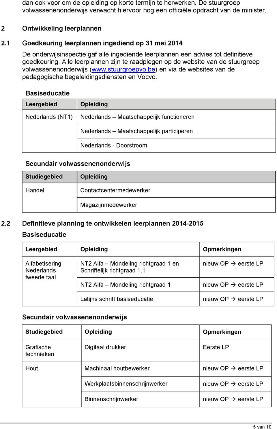 Alle leerplannen zijn te raadplegen op de website van de stuurgroep volwassenenonderwijs (www.stuurgroepvo.be) en via de websites van de pedagogische begeleidingsdiensten en Vocvo.