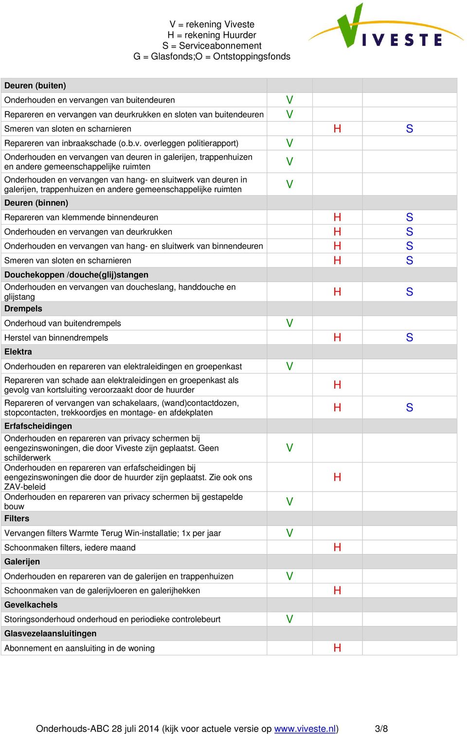 n inbraakschade (o.b.v.