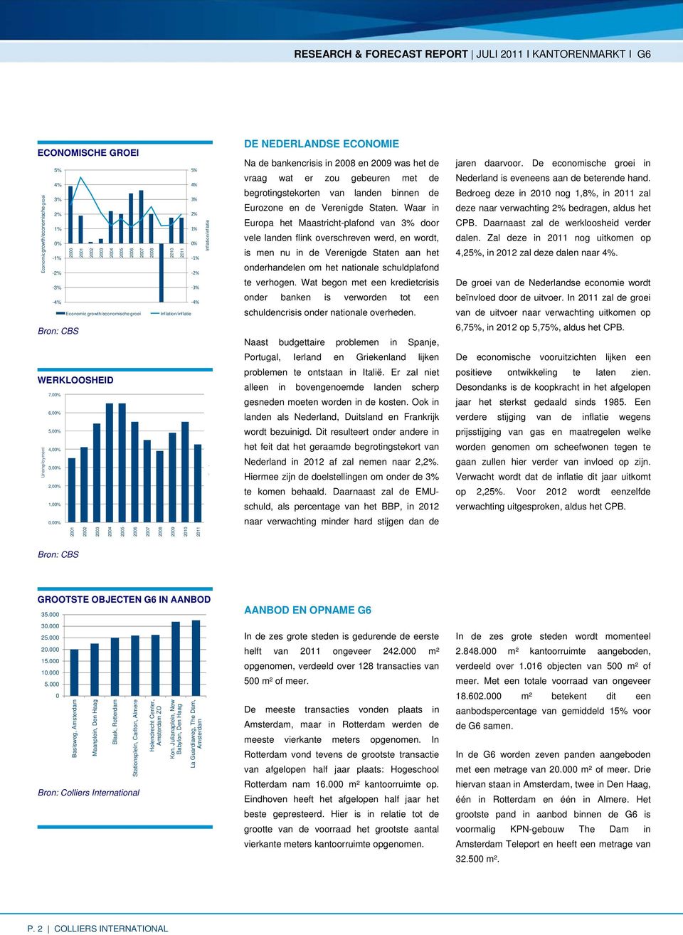 2008 2009 2010 2011 Inflation/inflatie E l t DE NEDERLANDSE ECONOMIE Na de bankencrisis in 2008 en 2009 was het de vraag wat er zou gebeuren met de begrotingstekorten van landen binnen de Eurozone en