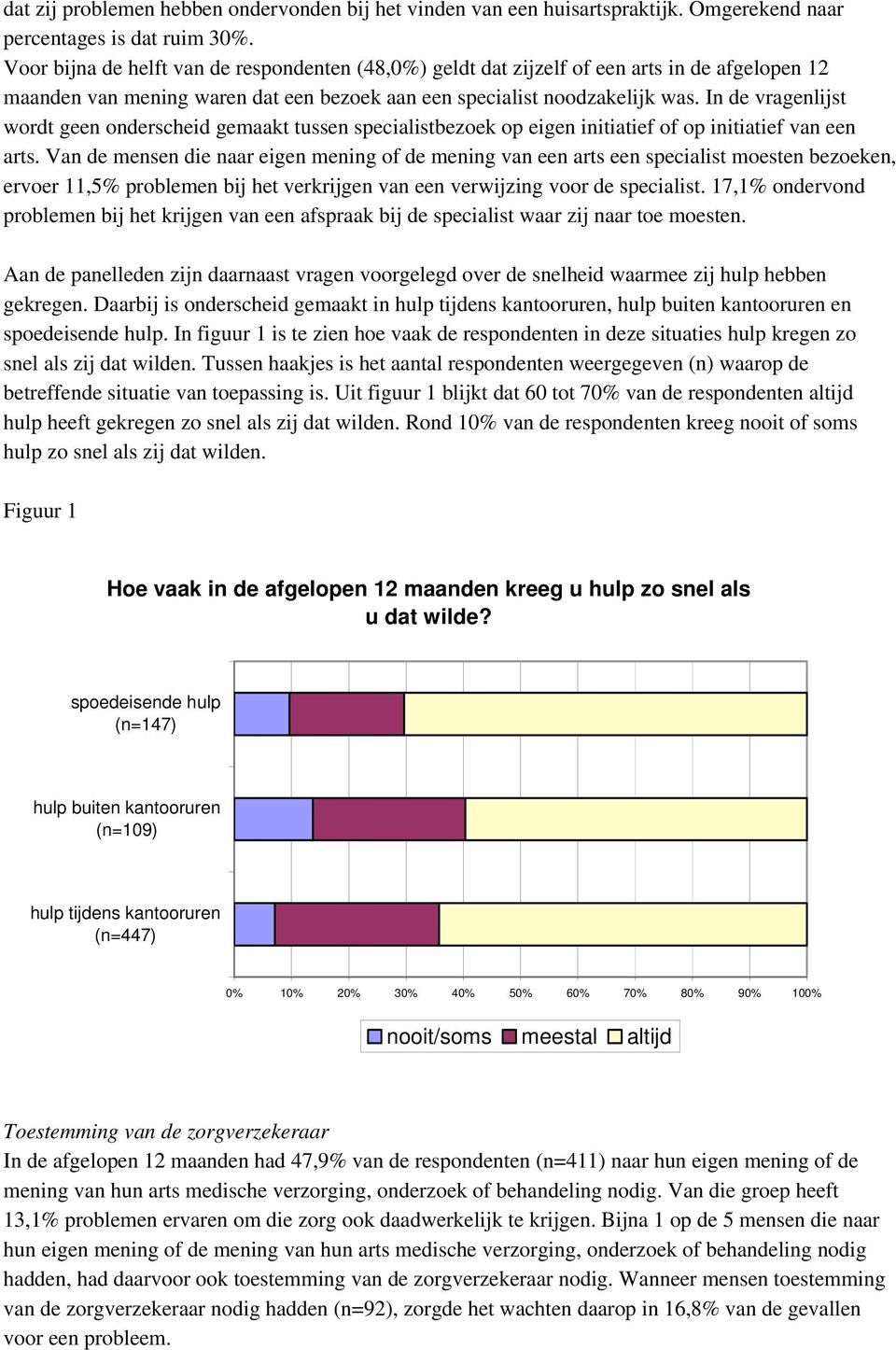 In de vragenlijst wordt geen onderscheid gemaakt tussen specialistbezoek op eigen initiatief of op initiatief van een arts.