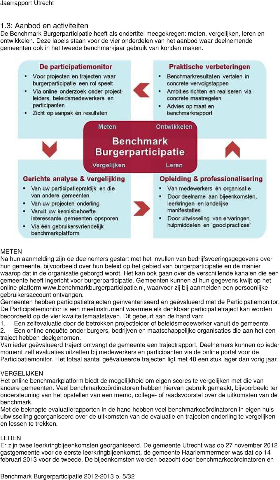 METEN Na hun aanmelding zijn de deelnemers gestart met het invullen van bedrijfsvoeringsgegevens over hun gemeente, bijvoorbeeld over hun beleid op het gebied van burgerparticipatie en de manier