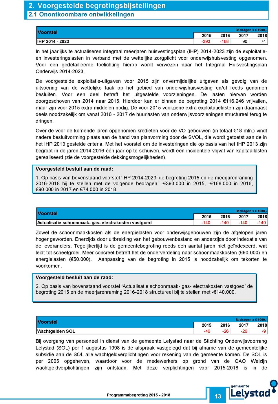 de exploitatieen investeringslasten in verband met de wettelijke zorgplicht voor onderwijshuisvesting opgenomen.