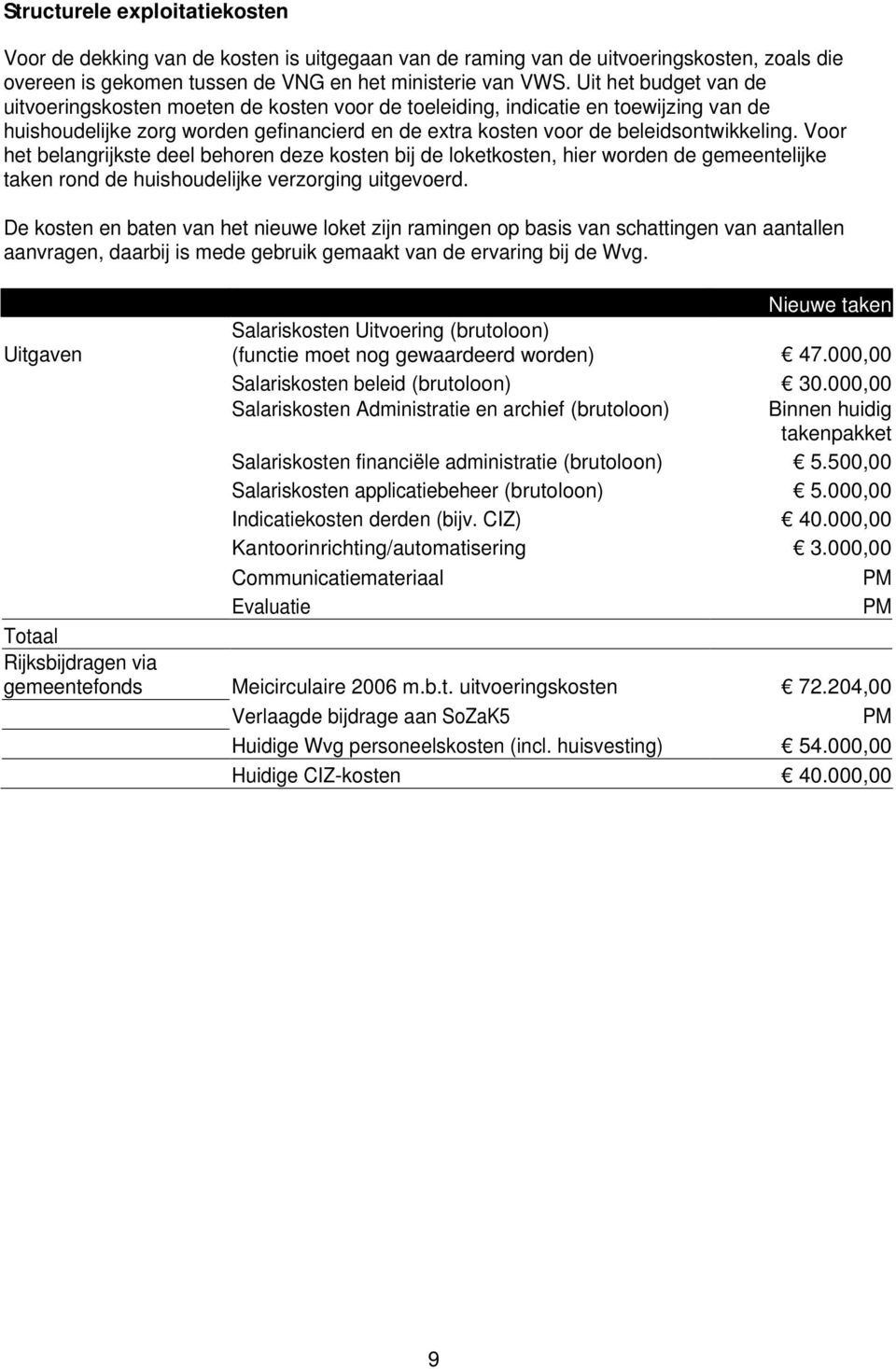 Voor het belangrijkste deel behoren deze kosten bij de loketkosten, hier worden de gemeentelijke taken rond de huishoudelijke verzorging uitgevoerd.