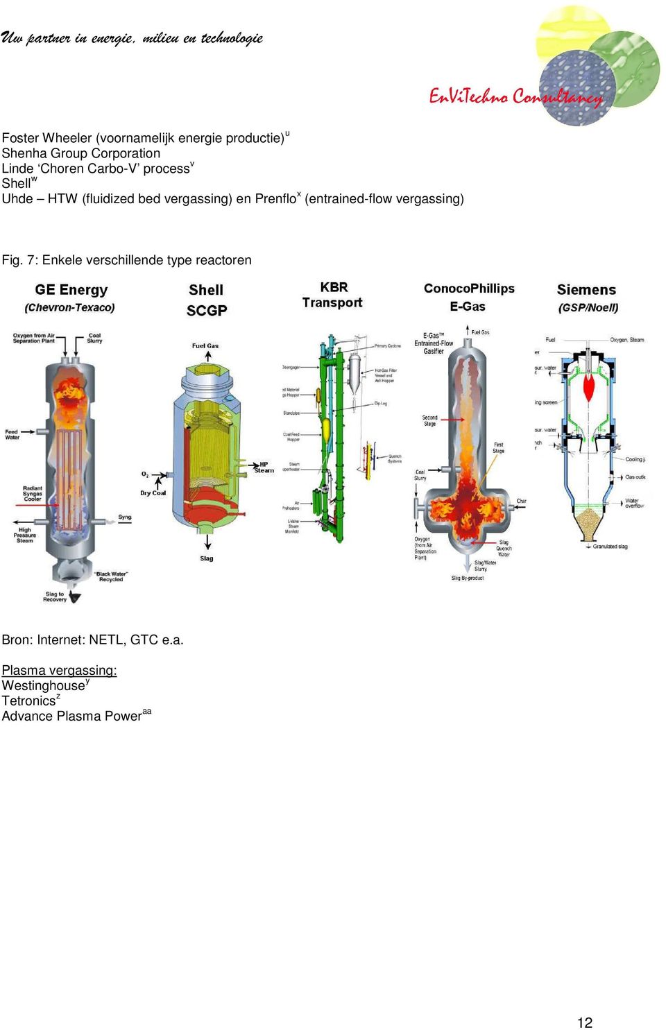 (entrained-flow vergassing) Fig.