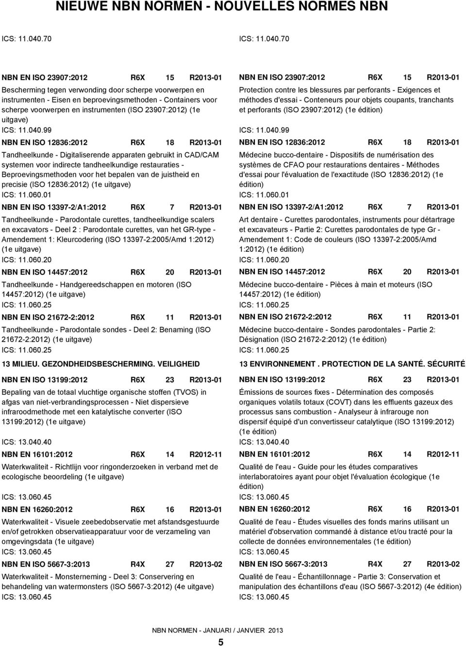 beproevingsmethoden - Containers voor scherpe voorwerpen en instrumenten (ISO 23907:20) (e 99 R20-0 Tandheelkunde - Digitaliserende apparaten gebruikt in CAD/CAM systemen voor indirecte