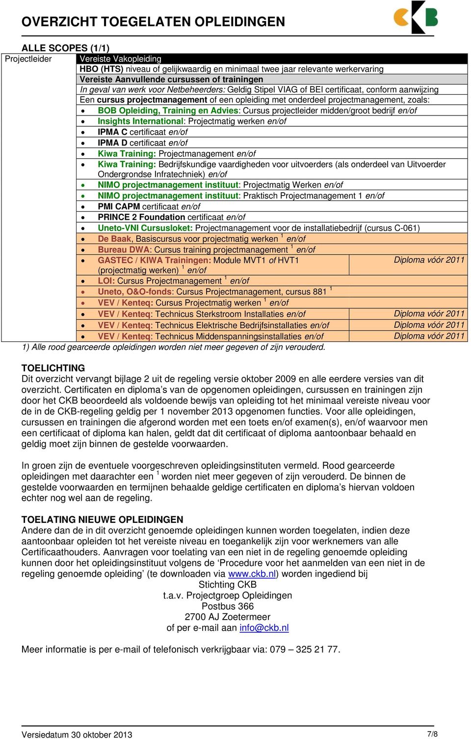 International: Projectmatig werken en/of IPMA C certificaat en/of IPMA D certificaat en/of Kiwa Training: Projectmanagement en/of Kiwa Training: Bedrijfskundige vaardigheden voor uitvoerders (als