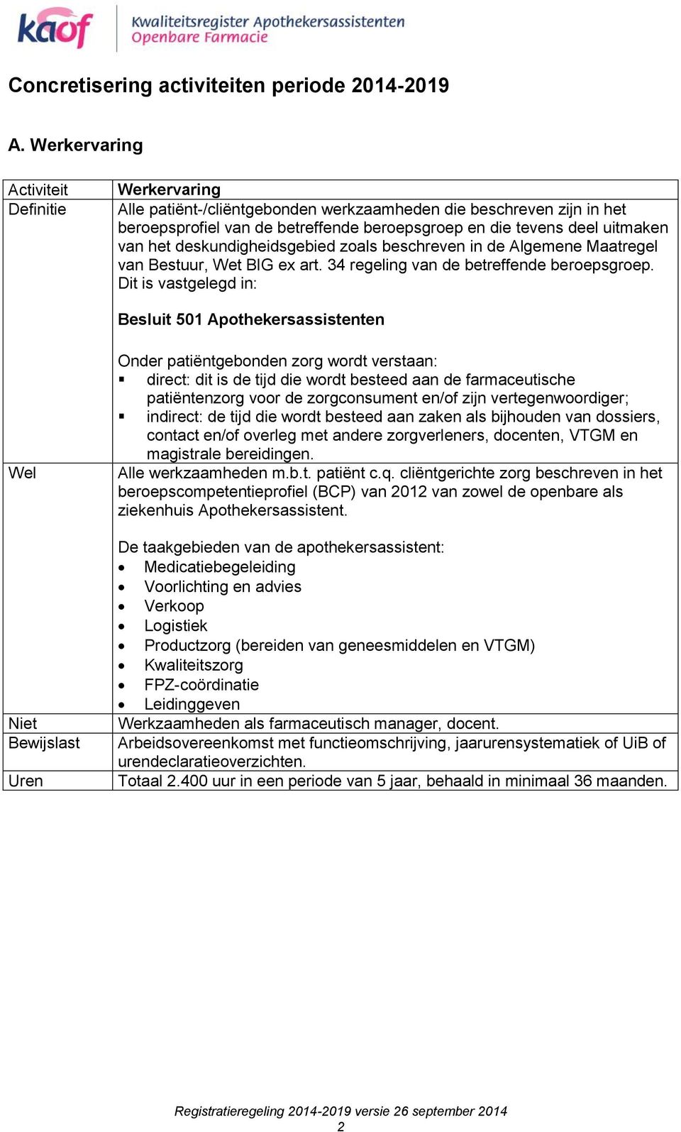 zoals beschreven in de Algemene Maatregel van Bestuur, Wet BIG ex art. 34 regeling van de betreffende beroepsgroep.