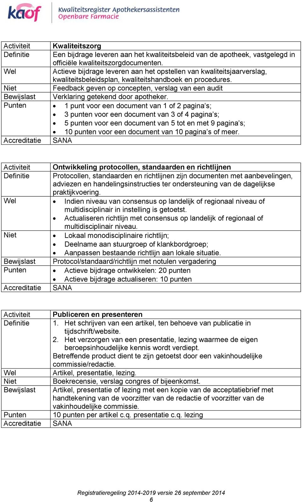 Feedback geven op concepten, verslag van een audit Verklaring getekend door apotheker.