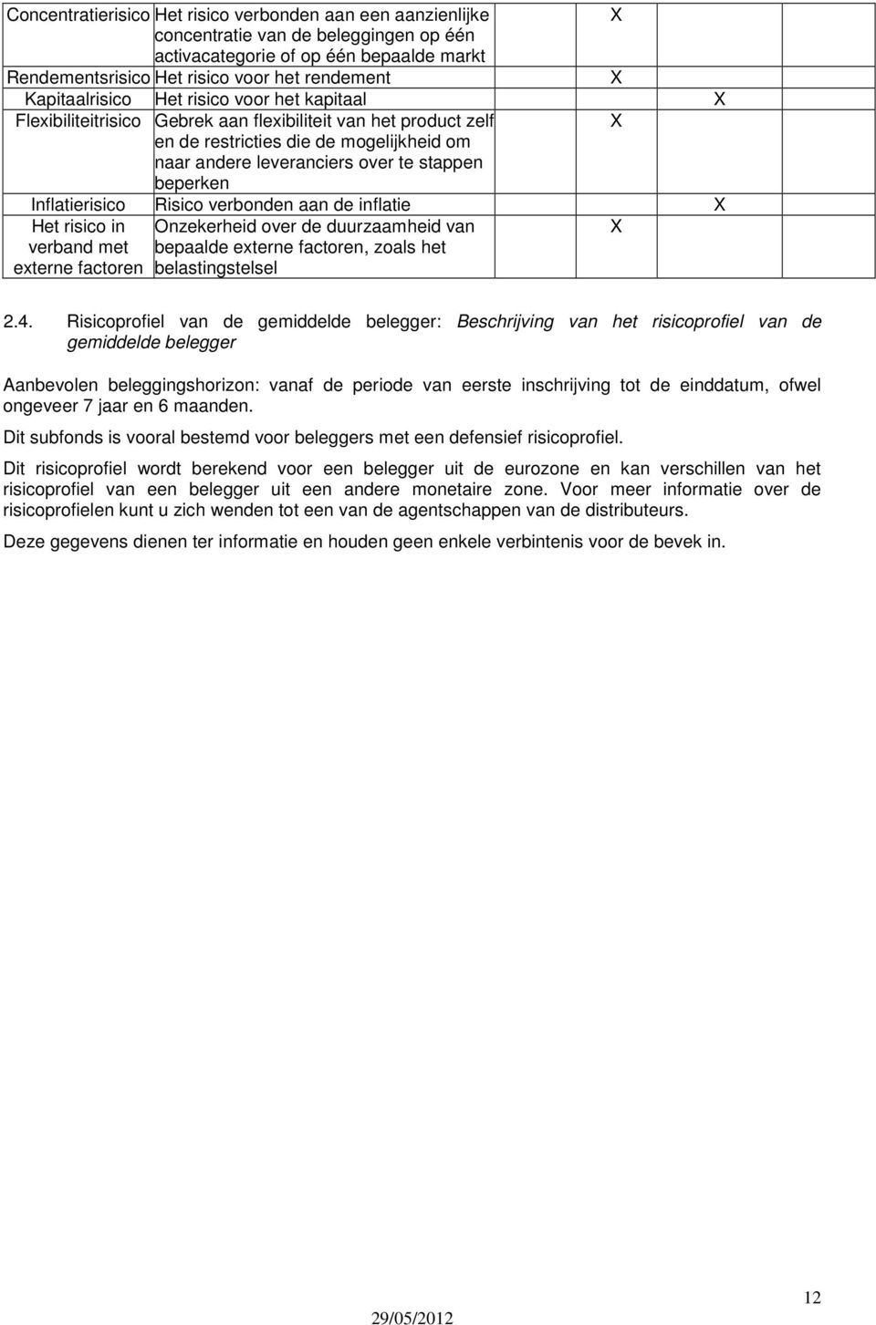 beperken Inflatierisico Risico verbonden aan de inflatie Het risico in verband met Onzekerheid over de duurzaamheid van bepaalde externe factoren, zoals het externe factoren belastingstelsel 2.4.