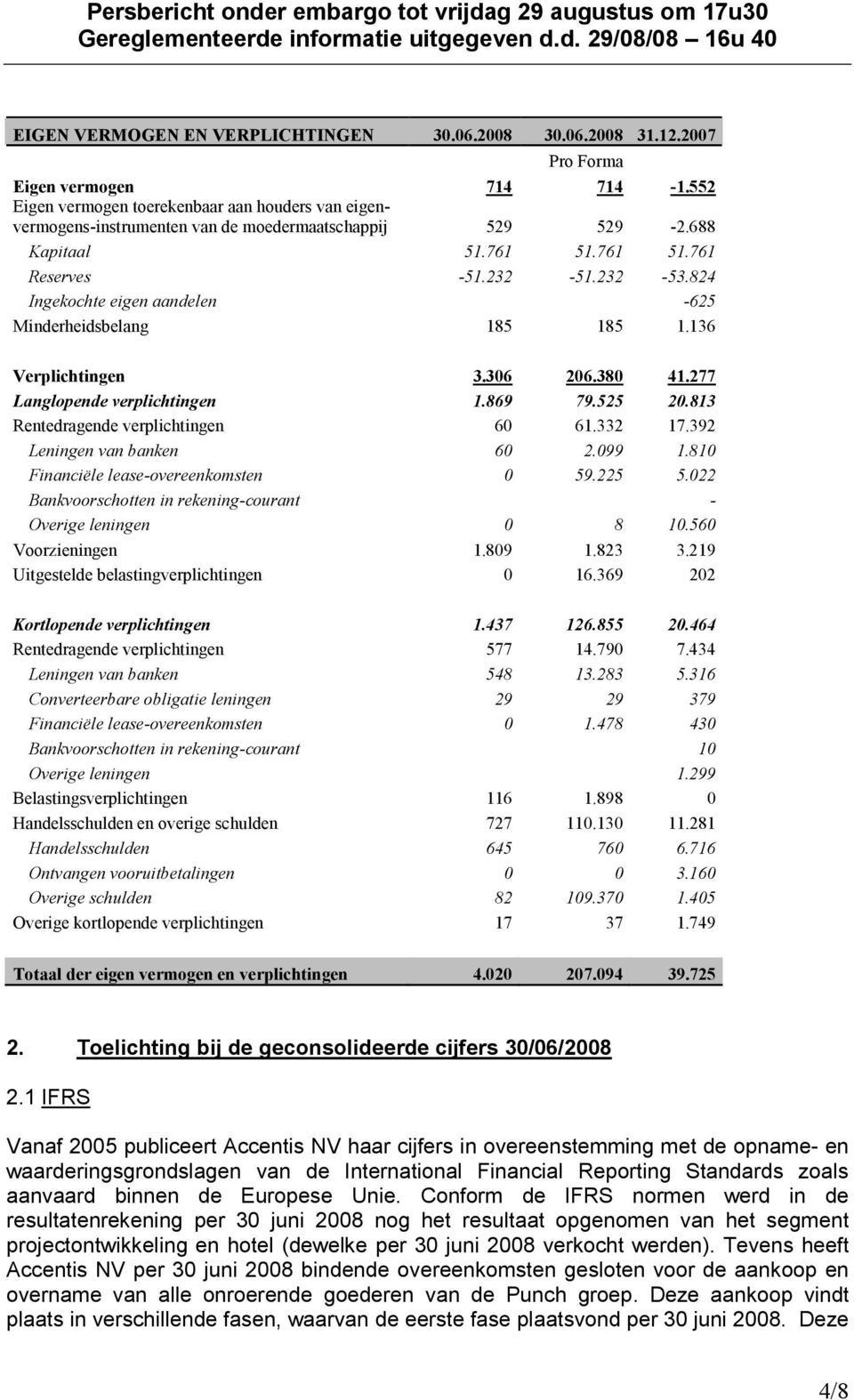 824 Ingekochte eigen aandelen -625 Minderheidsbelang 185 185 1.136 Verplichtingen 3.306 206.380 41.277 Langlopende verplichtingen 1.869 79.525 20.813 Rentedragende verplichtingen 60 61.332 17.