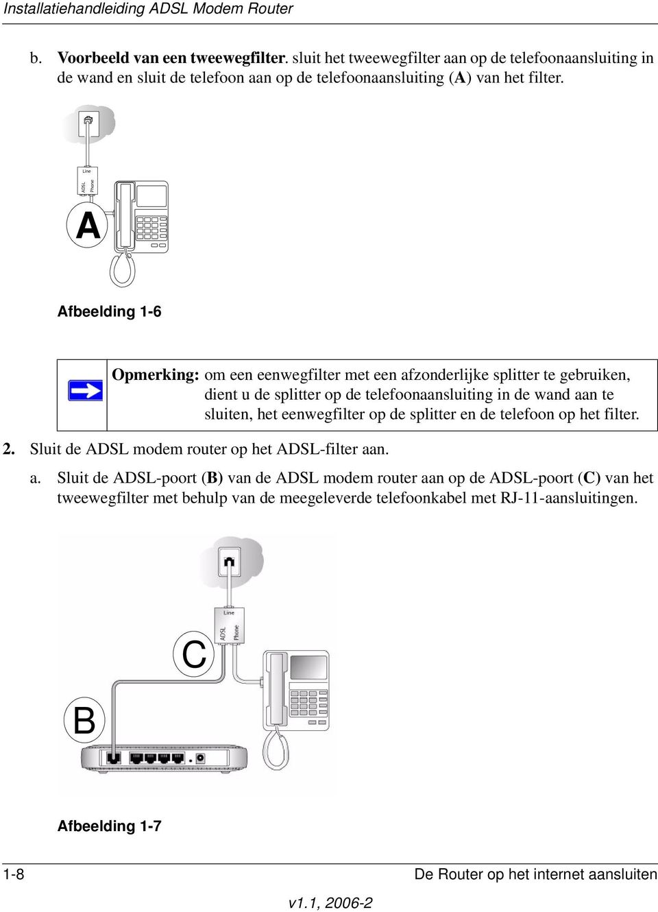 eenwegfilter op de splitter en de telefoon op het filter. 2. Sluit de ADSL modem router op het ADSL-filter aa