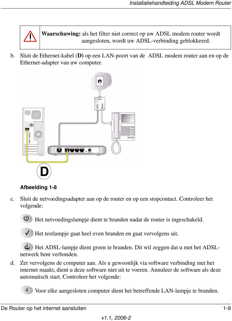 Sluit de netvoedingsadapter aan op de router en op een stopcontact. Controleer het volgende: Het netvoedingslampje dient te branden nadat de router is ingeschakeld.