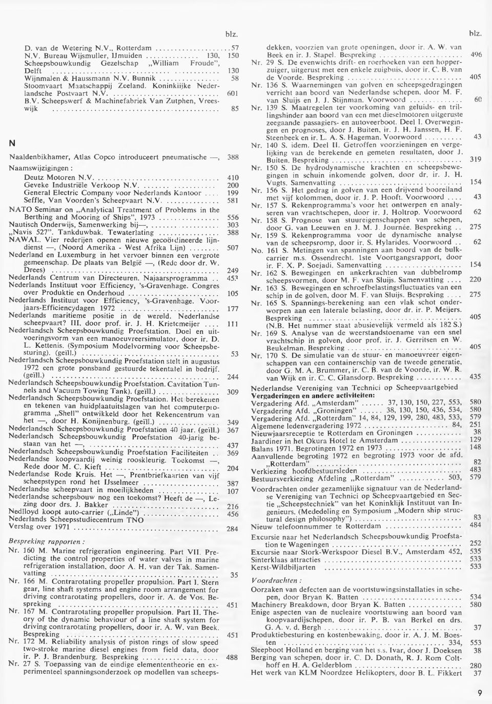 .. 85 N aaldenbikham er, Atlas Copco introduceert pneum atische, 388 Naamswijzigingen : D cutz M otoren N.V... 410 Geveke Industriële V erkoop N.V... 200 G eneral Electric C om pany voor N ederlands K antoor.