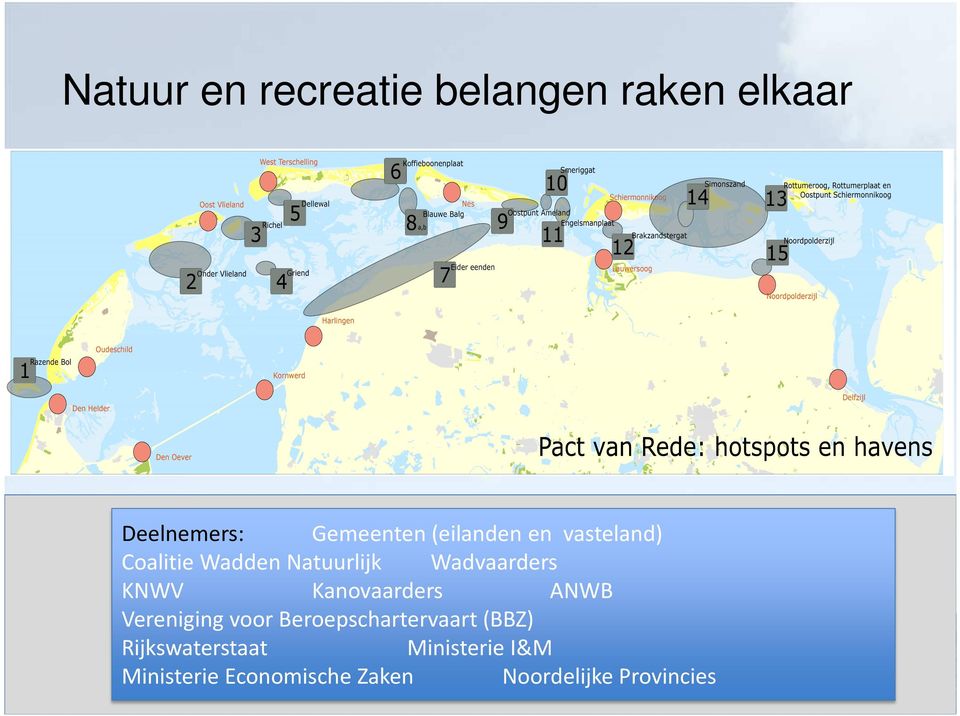 ANWB Vereniging voor Beroepschartervaart (BBZ) Rijkswaterstaat Ministerie