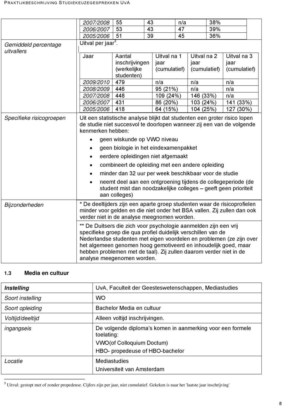 2007/2008 448 109 (24%) 146 (33%) n/a 2006/2007 431 86 (20%) 103 (24%) 141 (33%) 2005/2006 418 64 (15%) 104 (25%) 127 (30%) Uit een statistische analyse blijkt dat studenten een groter risico lopen