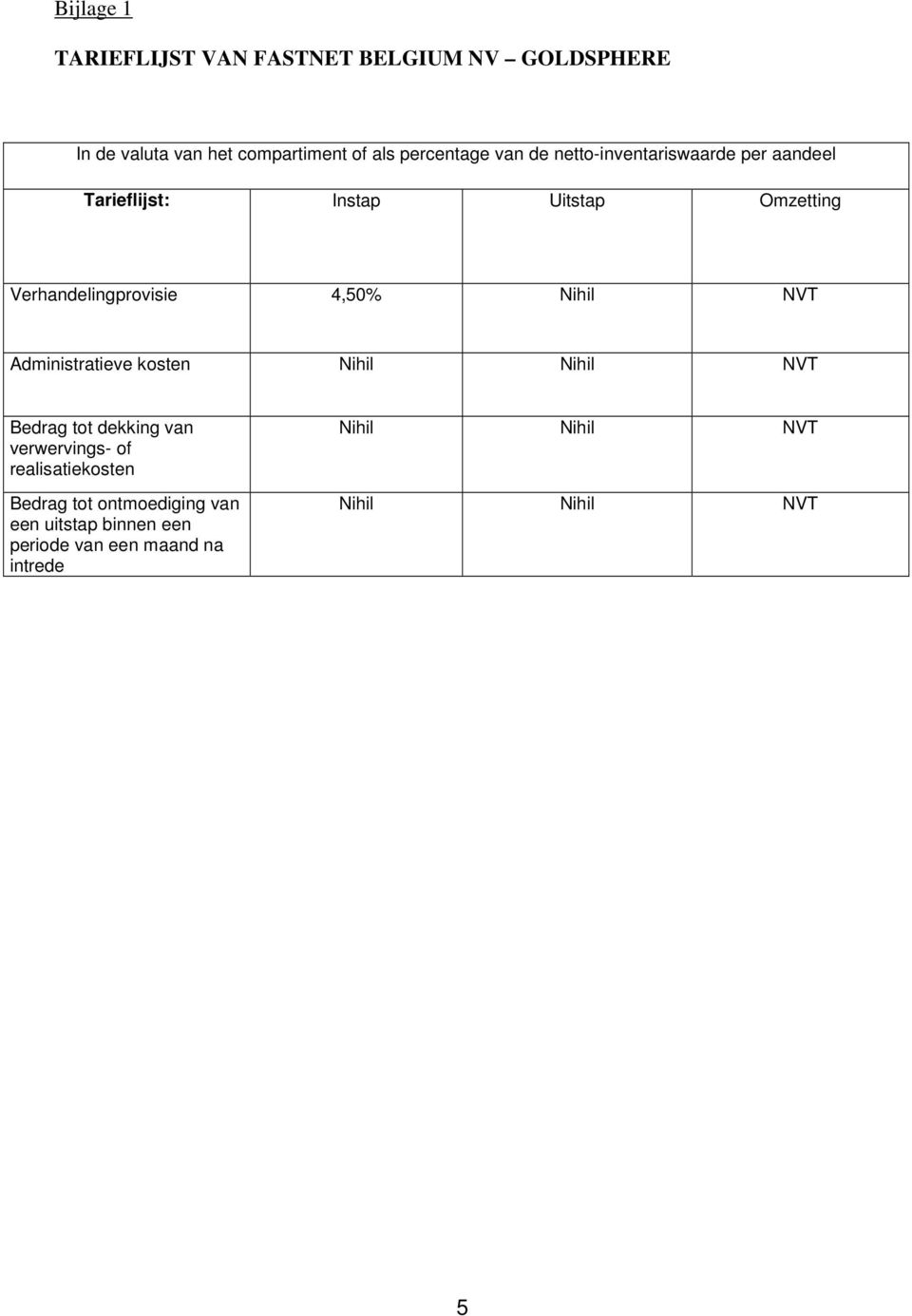 Nihil NVT Administratieve kosten Nihil Nihil NVT Bedrag tot dekking van verwervings- of realisatiekosten