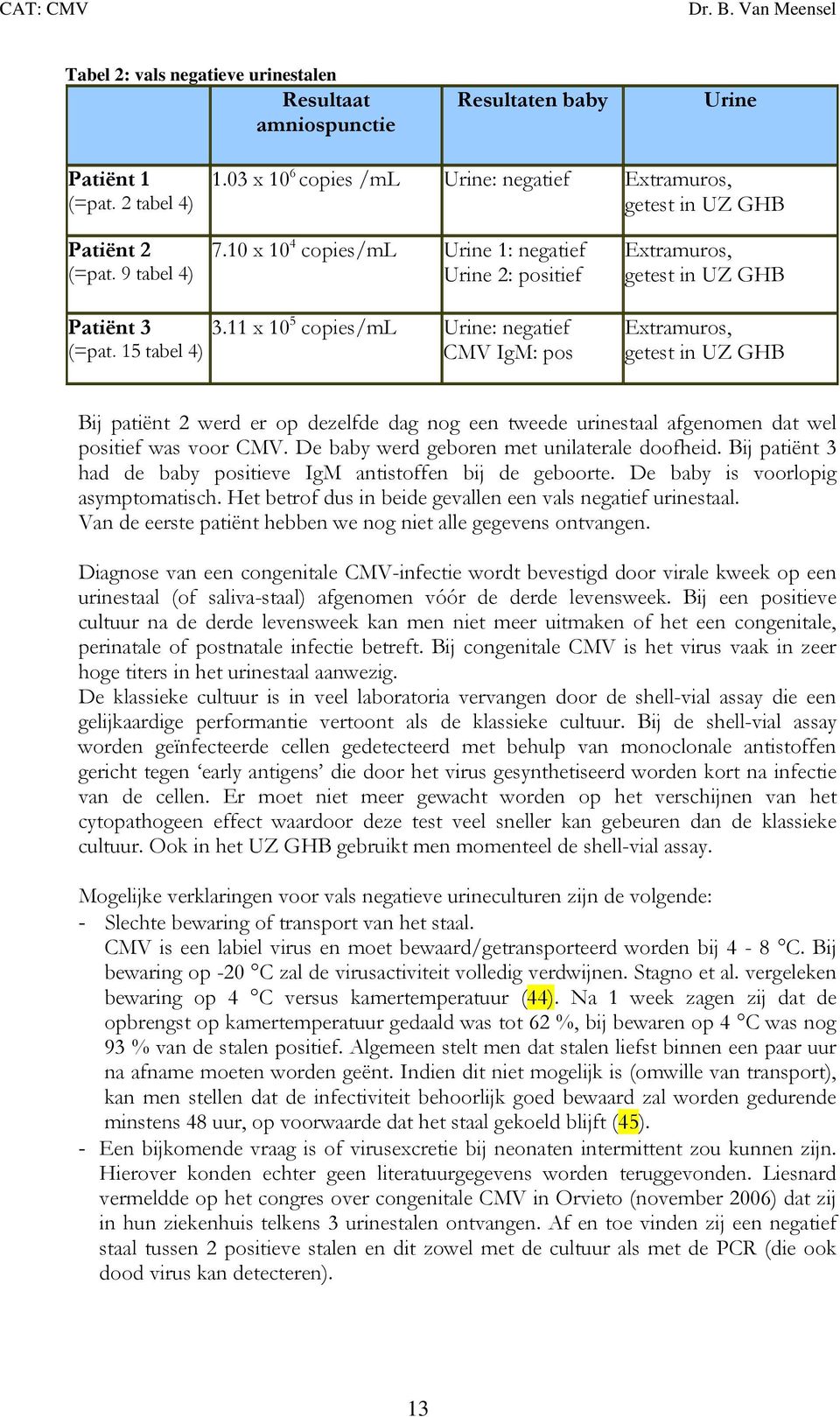 15 tabel 4) CMV IgM: pos Extramuros, getest in UZ GHB Bij patiënt 2 werd er op dezelfde dag nog een tweede urinestaal afgenomen dat wel positief was voor CMV.