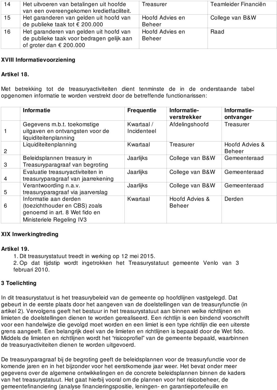 000 XVIII Informatievoorziening Hoofd Advies en Beheer Hoofd Advies en Beheer Teamleider Financiën College van B&W Raad Artikel 18.