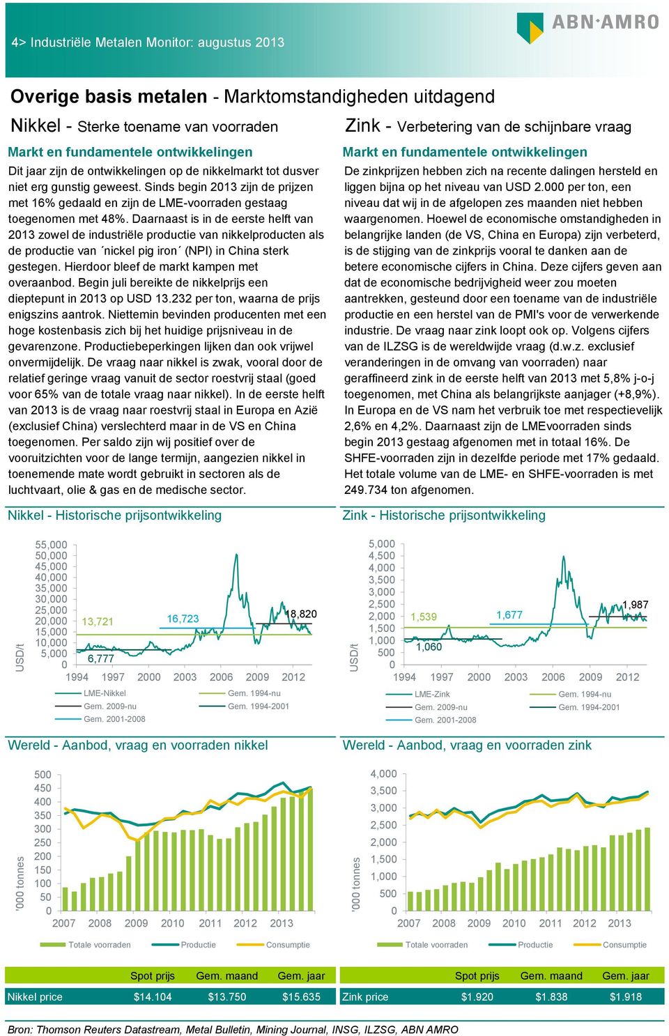 Daarnaast is in de eerste helft van 213 zowel de industriële productie van nikkelproducten als de productie van nickel pig iron (NPI) in China sterk gestegen.