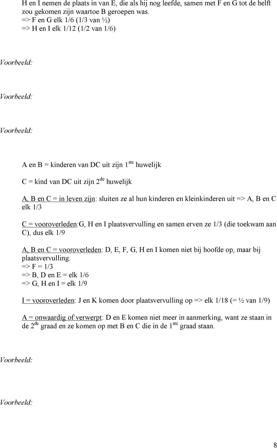 zijn: sluiten ze al hun kinderen en kleinkinderen uit => A, B en C elk 1/3 C = vrverleden:g, H en I plaatsvervulling en samen erven ze 1/3 (die tekwam aan C), dus elk 1/9 A, B en C = vrverleden: D,